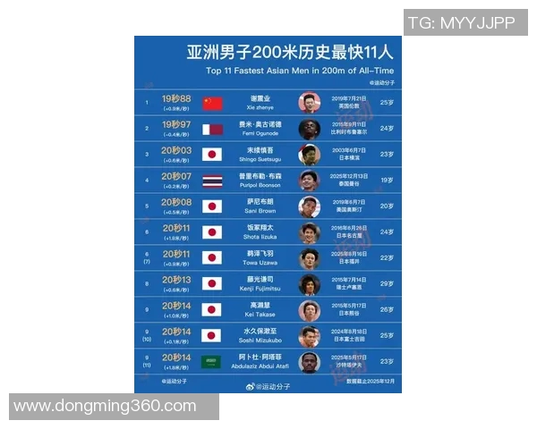 日本足球明星在中国的影响力与排名分析