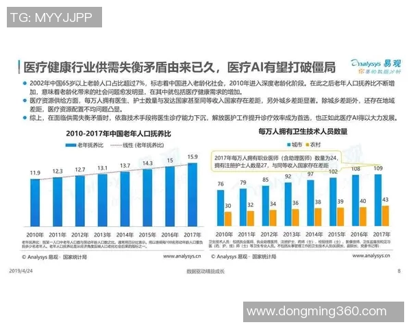 足球明星婚姻早期化现象探讨及其背后的原因分析